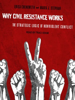 cover image of Why Civil Resistance Works